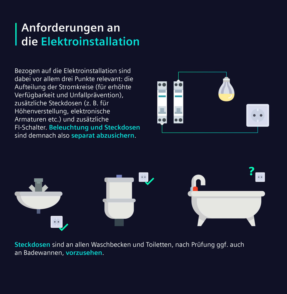 Elektroinstallation F R Barrierefreies Wohnen Elektro Net